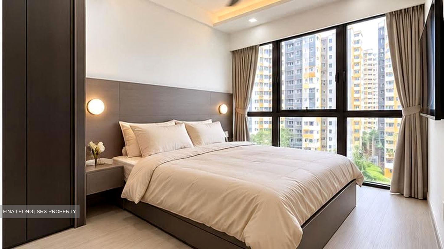 iNZ Residence (D23), Condominium #633589491